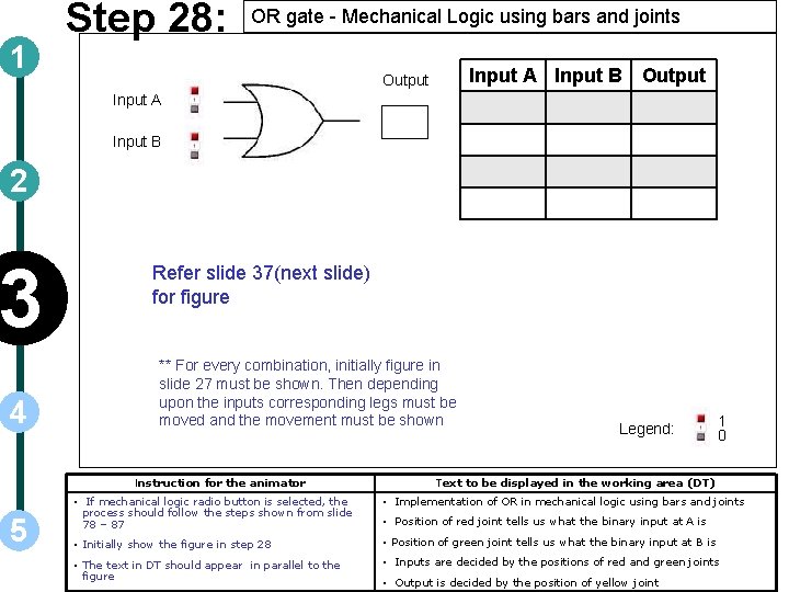 1 Step 28: OR gate - Mechanical Logic using bars and joints Input A