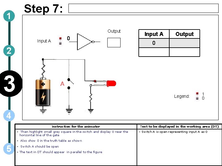 1 Step 7: Output 0 Input A 2 3 Input A Output 0 Legend: