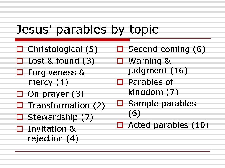 Jesus' parables by topic o Christological (5) o Lost & found (3) o Forgiveness