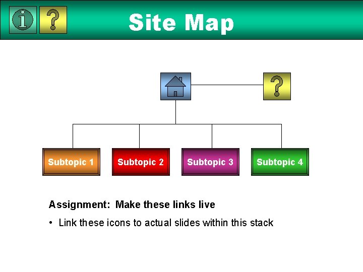 Site Map Subtopic 1 Subtopic 2 Subtopic 3 Subtopic 4 Assignment: Make these links