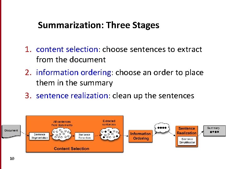 Summarization: Three Stages 1. content selection: choose sentences to extract from the document 2. Summarization: Three Stages 1. content selection: choose sentences to extract from the document 2.