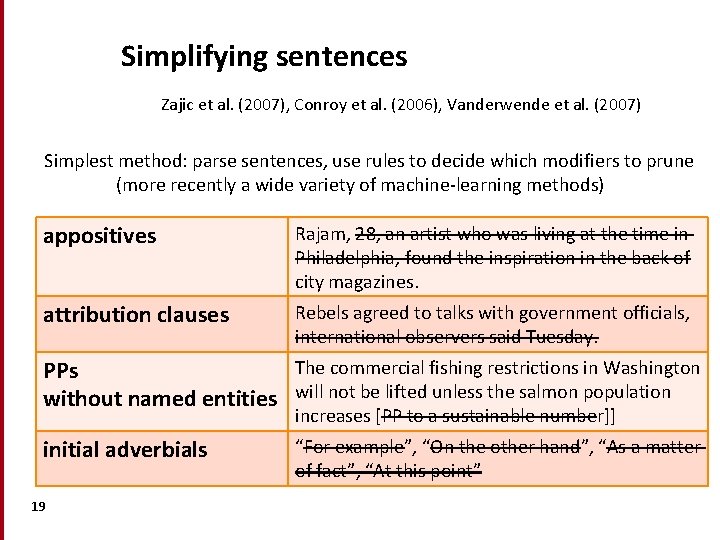 Simplifying sentences Zajic et al. (2007), Conroy et al. (2006), Vanderwende et al. (2007) Simplifying sentences Zajic et al. (2007), Conroy et al. (2006), Vanderwende et al. (2007)