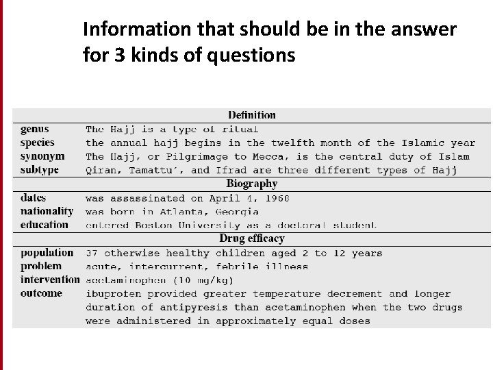 Information that should be in the answer for 3 kinds of questions Information that should be in the answer for 3 kinds of questions