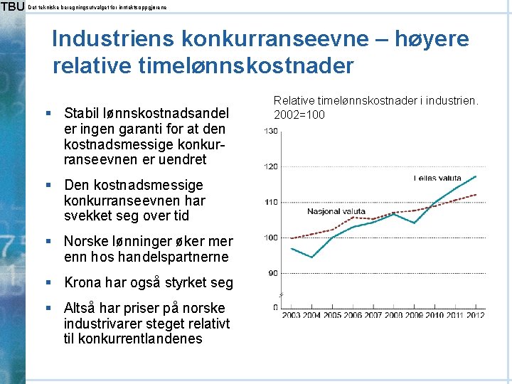 TBU Det tekniske beregningsutvalget for inntektsoppgjørene Industriens konkurranseevne – høyere relative timelønnskostnader § Stabil