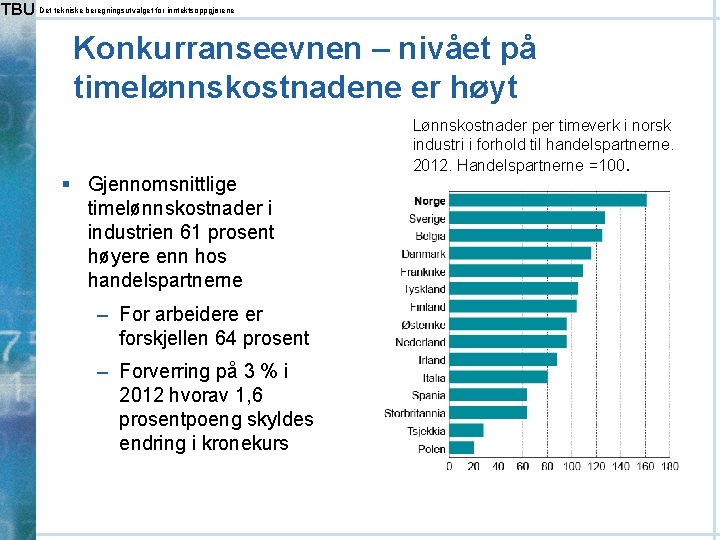 TBU Det tekniske beregningsutvalget for inntektsoppgjørene Konkurranseevnen – nivået på timelønnskostnadene er høyt §