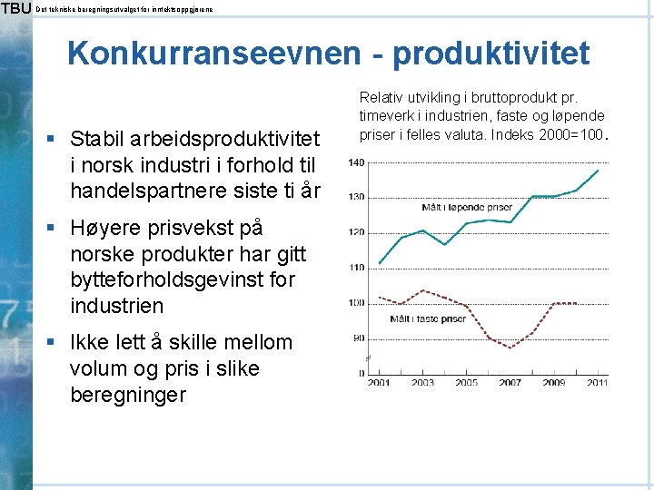 TBU Det tekniske beregningsutvalget for inntektsoppgjørene Konkurranseevnen - produktivitet § Stabil arbeidsproduktivitet i norsk