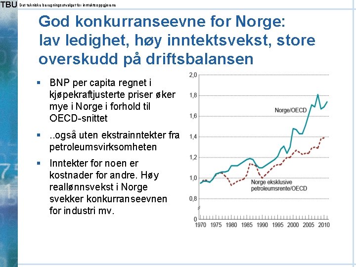 TBU Det tekniske beregningsutvalget for inntektsoppgjørene God konkurranseevne for Norge: lav ledighet, høy inntektsvekst,