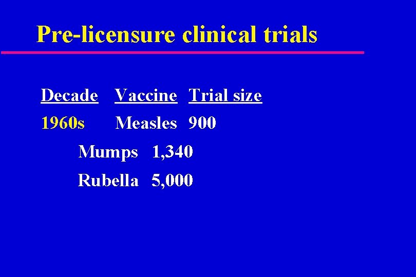 Pre-licensure clinical trials Decade Vaccine Trial size 1960 s Measles 900 Mumps 1, 340