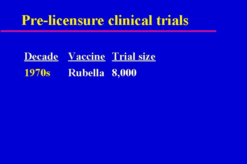 Pre-licensure clinical trials Decade Vaccine Trial size 1970 s Rubella 8, 000 