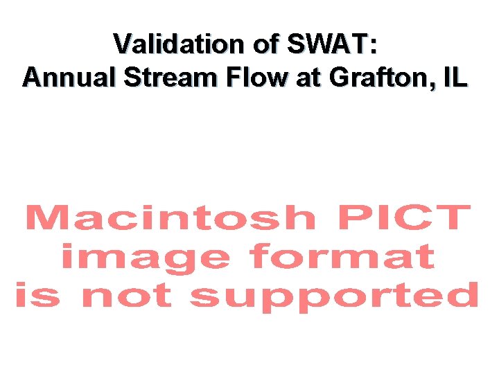 Validation of SWAT: Annual Stream Flow at Grafton, IL 