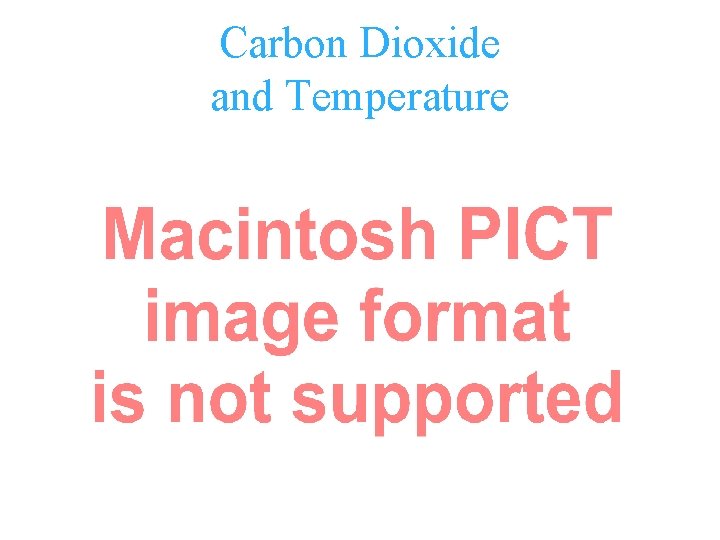 Carbon Dioxide and Temperature 