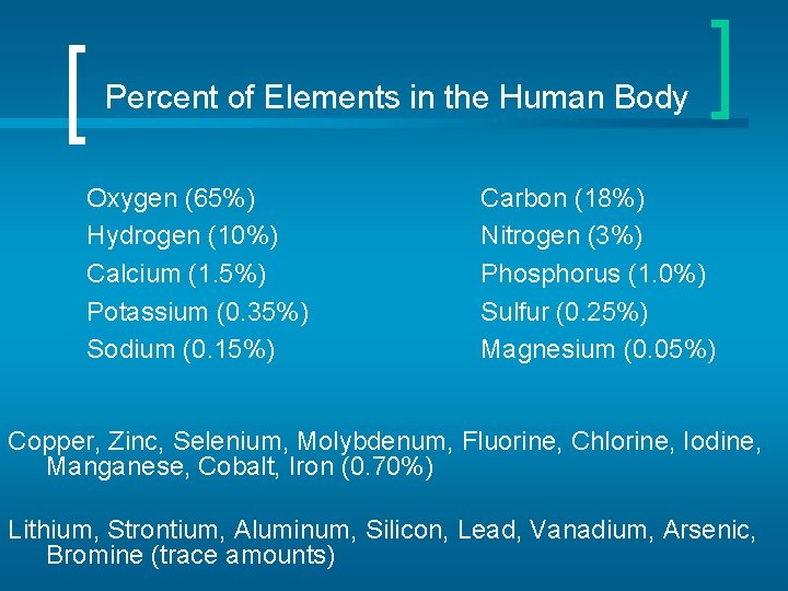 Percent of Elements in the Human Body Oxygen (65%) Hydrogen (10%) Calcium (1. 5%)