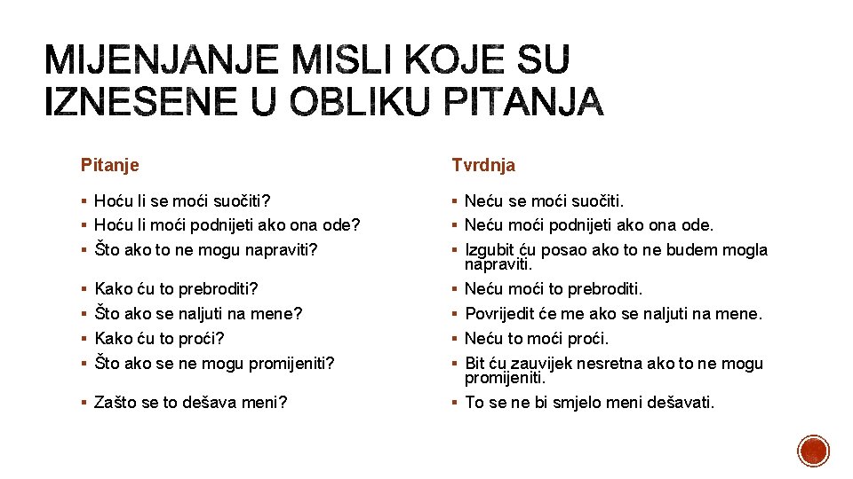 Pitanje Tvrdnja § Hoću li se moći suočiti? § Neću se moći suočiti. §