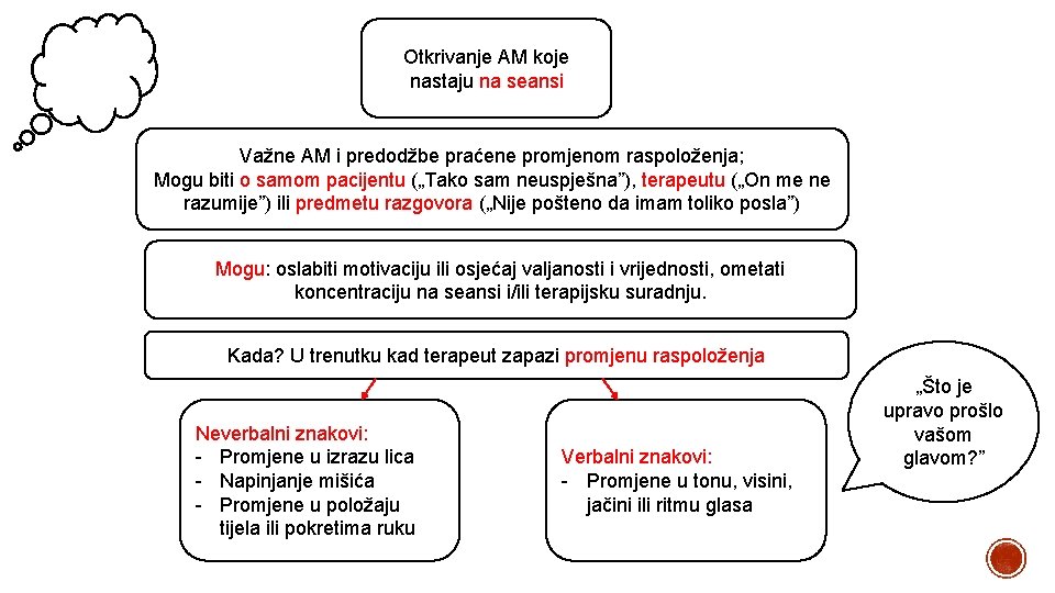 Otkrivanje AM koje nastaju na seansi Važne AM i predodžbe praćene promjenom raspoloženja; Mogu