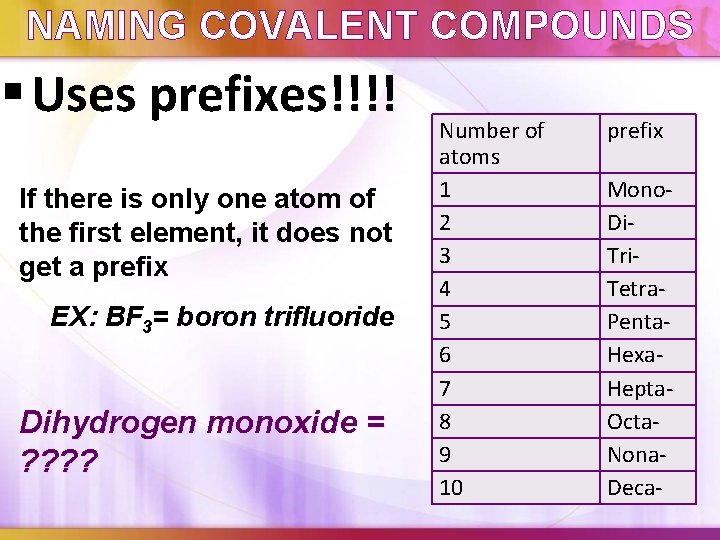 NAMING COVALENT COMPOUNDS § Uses prefixes!!!! If there is only one atom of the