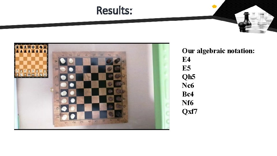 Results: Our algebraic notation: E 4 E 5 Qh 5 Nc 6 Bc 4 Results: Our algebraic notation: E 4 E 5 Qh 5 Nc 6 Bc 4