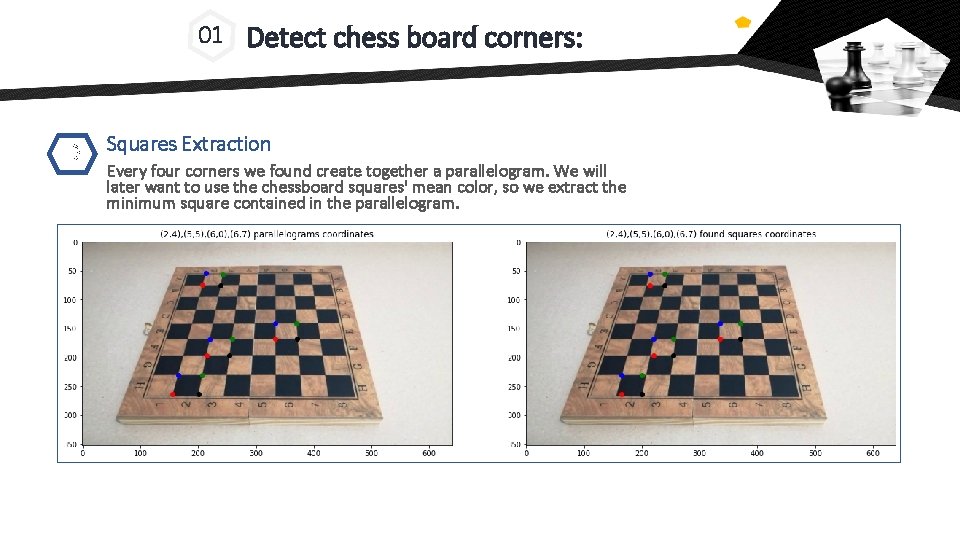01 D Detect chess board corners: Squares Extraction Every four corners we found create 01 D Detect chess board corners: Squares Extraction Every four corners we found create