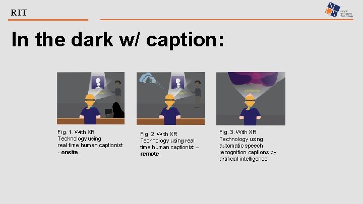 In the dark w/ caption: Fig. 1. With XR Technology using real time human