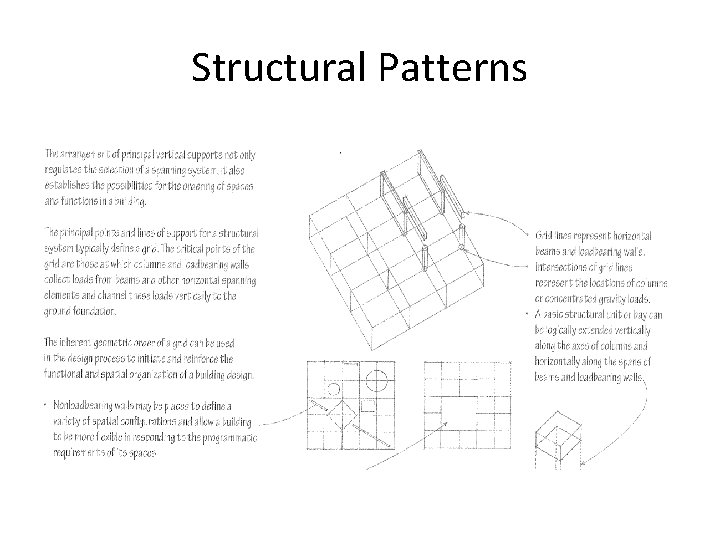 Structural Patterns 