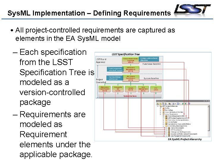 Sys. ML Implementation – Defining Requirements • All project-controlled requirements are captured as elements
