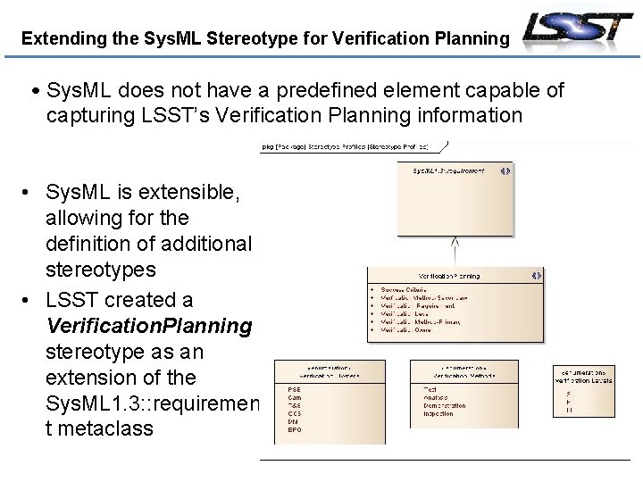 Extending the Sys. ML Stereotype for Verification Planning • Sys. ML does not have