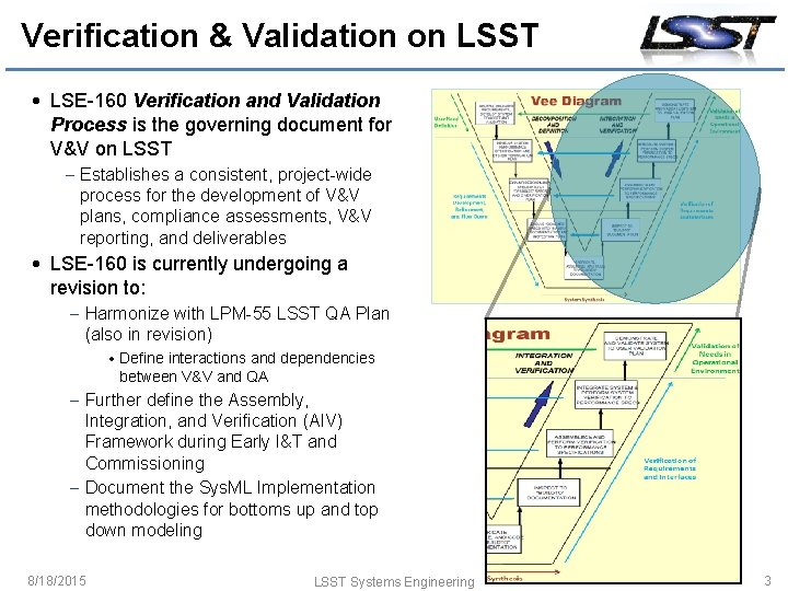 Verification & Validation on LSST • LSE-160 Verification and Validation Process is the governing
