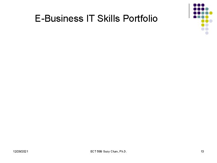 E-Business IT Skills Portfolio 12/28/2021 ECT 589 Susy Chan, Ph. D. 13 