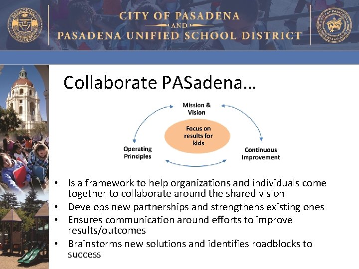 Collaborate PASadena… • Is a framework to help organizations and individuals come together to