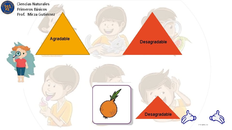 Ciencias Naturales Primeros Básicos Prof. Mirza Gutiérrez Agradable Desagradable 