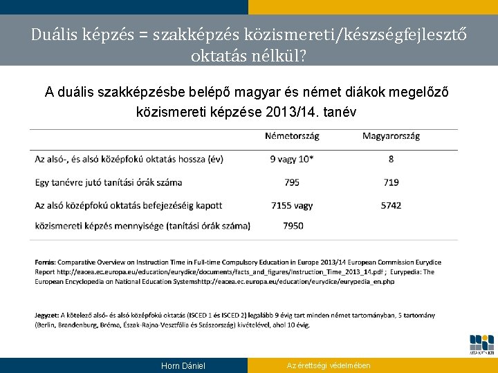 Duális képzés = szakképzés közismereti/készségfejlesztő oktatás nélkül? A duális szakképzésbe belépő magyar és német
