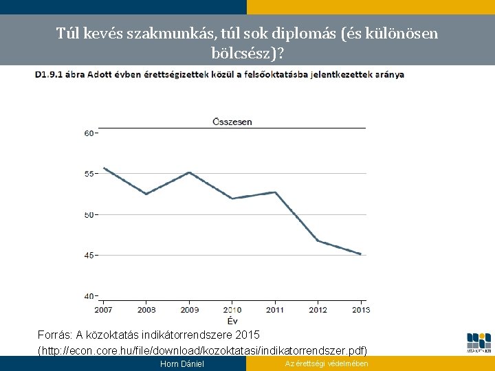 Túl kevés szakmunkás, túl sok diplomás (és különösen bölcsész)? Forrás: A közoktatás indikátorrendszere 2015