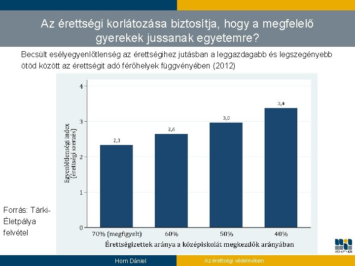 Az érettségi korlátozása biztosítja, hogy a megfelelő gyerekek jussanak egyetemre? Becsült esélyegyenlőtlenség az érettségihez