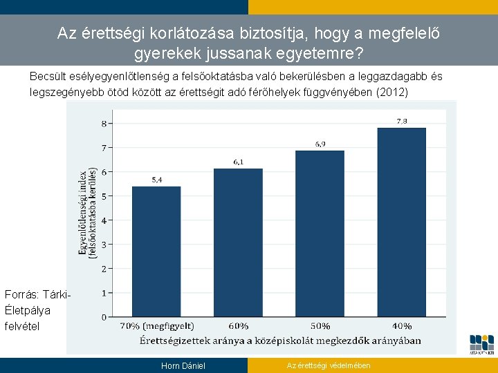 Az érettségi korlátozása biztosítja, hogy a megfelelő gyerekek jussanak egyetemre? Becsült esélyegyenlőtlenség a felsőoktatásba