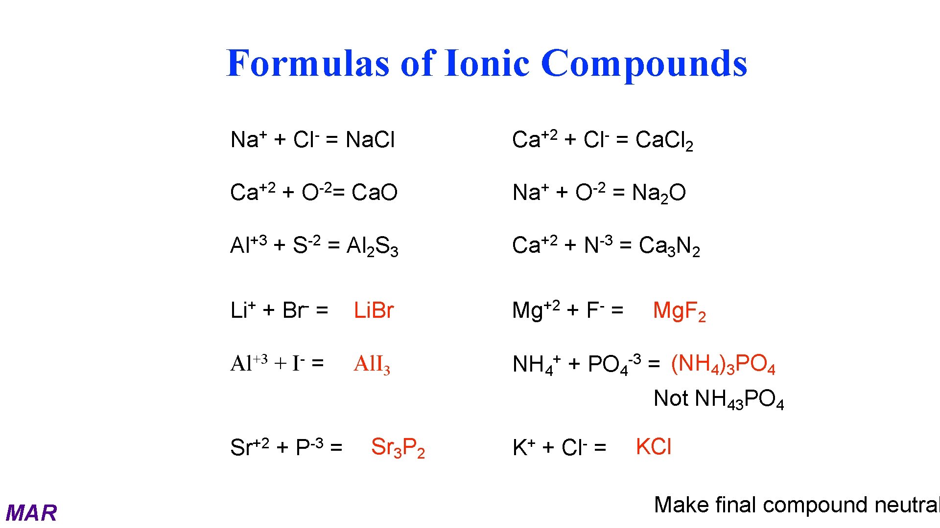 Formulas of Ionic Compounds + Na + +2 Ca +3 Al + Li +3