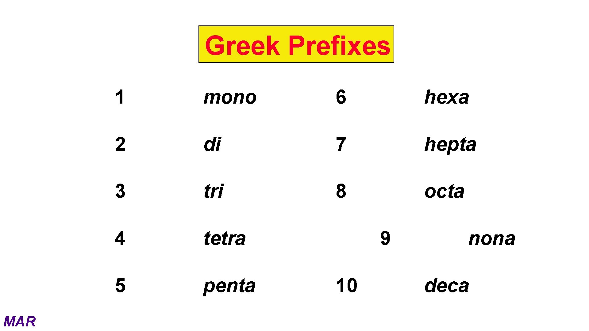 Greek Prefixes MAR 1 mono 6 hexa 2 di 7 hepta 3 tri 8
