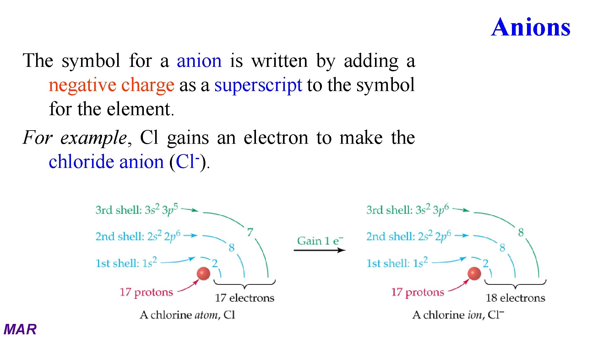 Anions The symbol for a anion is written by adding a negative charge as
