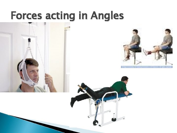 Forces acting in Angles 