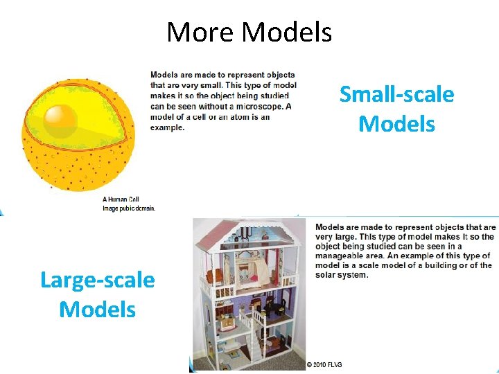 More Models Small-scale Models Large-scale Models 
