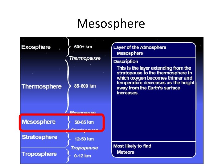 Mesosphere 