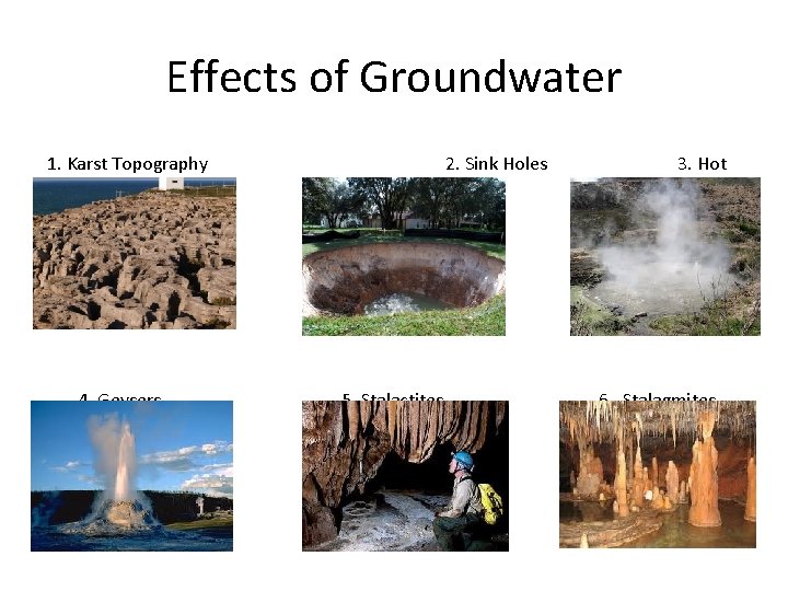 Effects of Groundwater 1. Karst Topography Springs 4. Geysers 2. Sink Holes 5. Stalactites