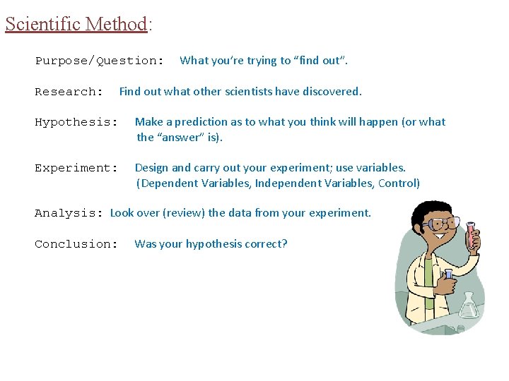 Scientific Method: Purpose/Question: Research: What you’re trying to “find out”. Find out what other