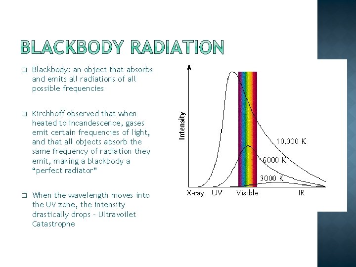 � Blackbody: an object that absorbs and emits all radiations of all possible frequencies