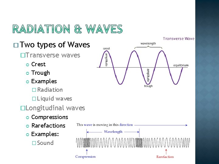 � Two types of Waves �Transverse waves Crest Trough Examples � Radiation � Liquid