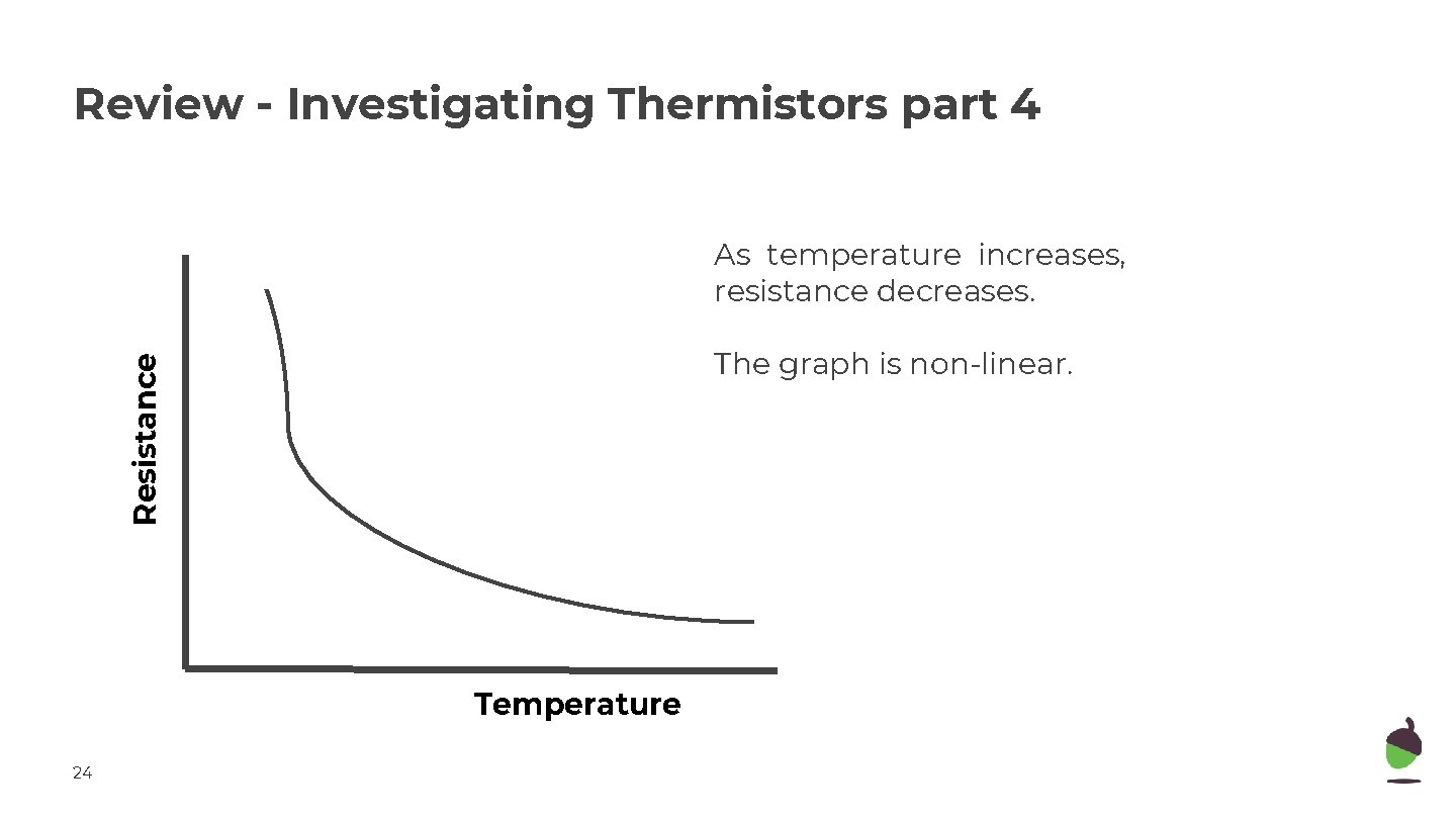 Review - Investigating Thermistors part 4 As temperature increases, resistance decreases. Resistance The graph