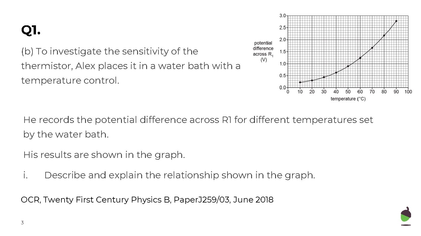 Q 1. (b) To investigate the sensitivity of thermistor, Alex places it in a