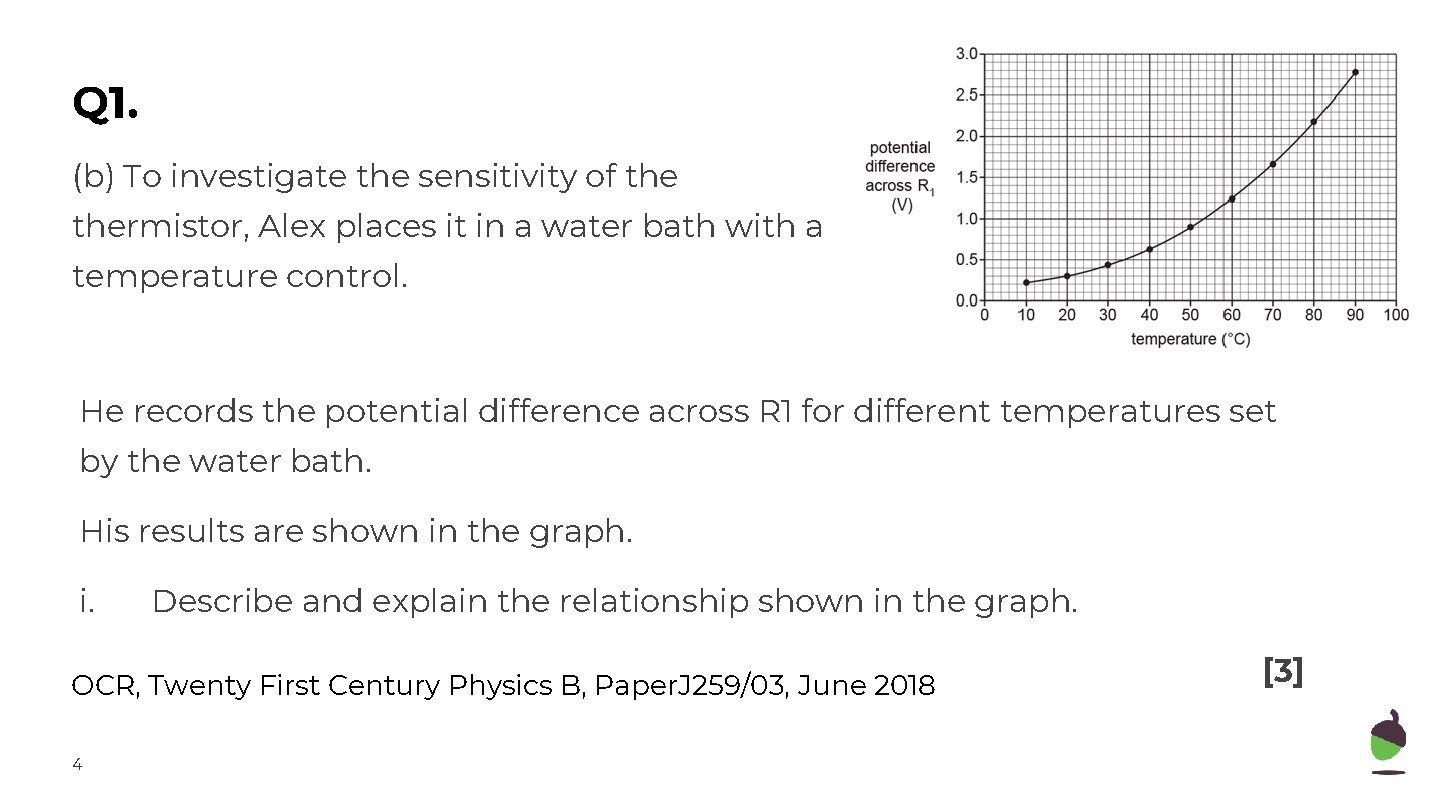 Q 1. (b) To investigate the sensitivity of thermistor, Alex places it in a
