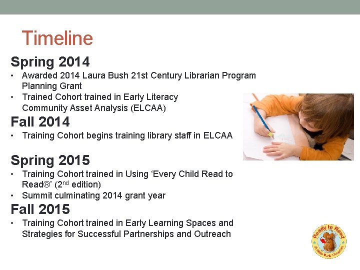 Timeline Spring 2014 • Awarded 2014 Laura Bush 21 st Century Librarian Program Planning