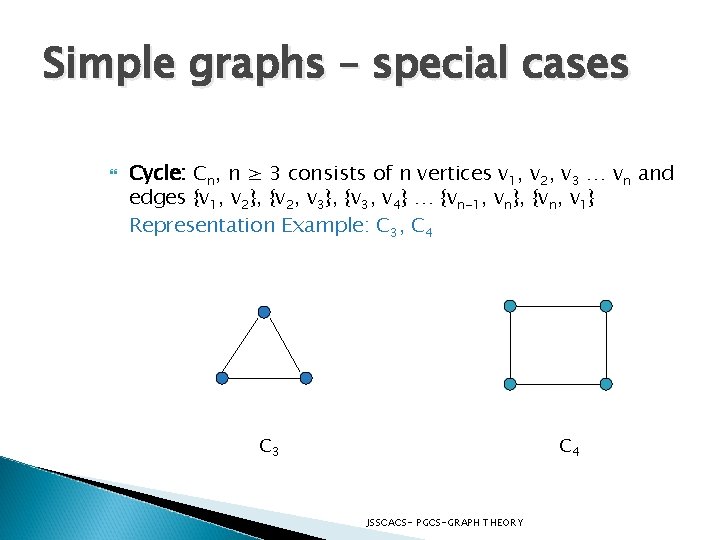 Simple graphs – special cases Cycle: Cn, n ≥ 3 consists of n vertices