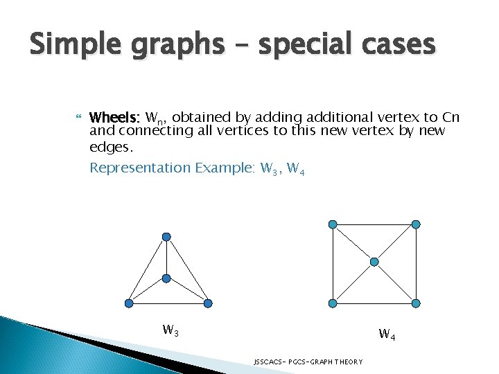 Simple graphs – special cases Wheels: Wn, obtained by adding additional vertex to Cn