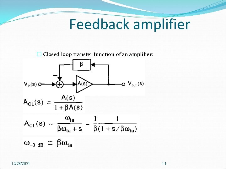 Feedback amplifier � Closed loop transfer function of an amplifier: 12/28/2021 14 